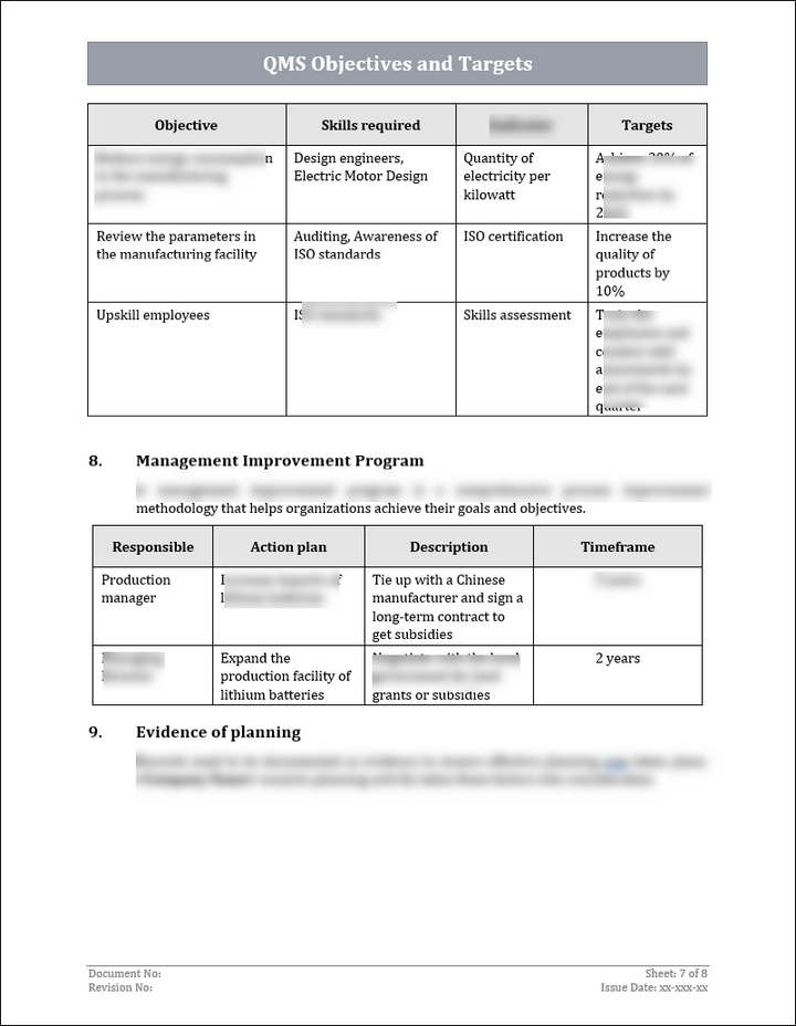 Iso 9001 Documentation toolkit