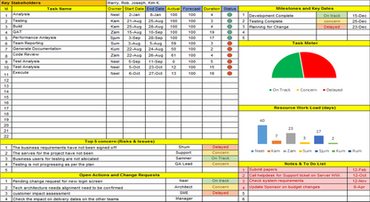 one page project manager