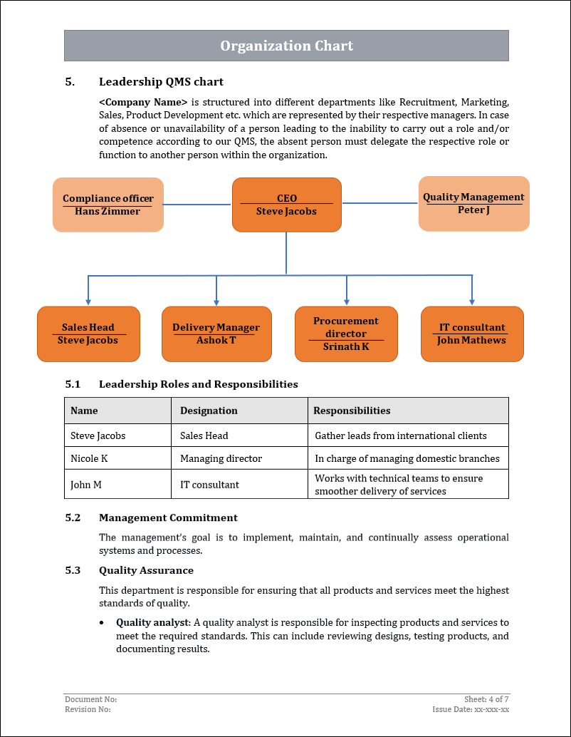 Iso 9001 Documentation toolkit