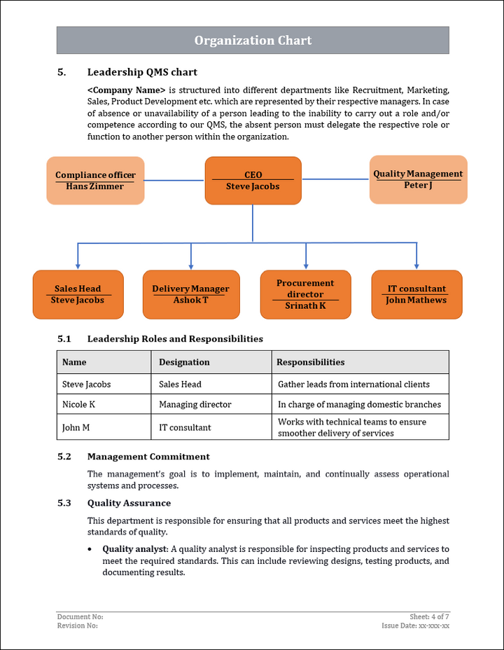 Iso 9001 Documentation toolkit