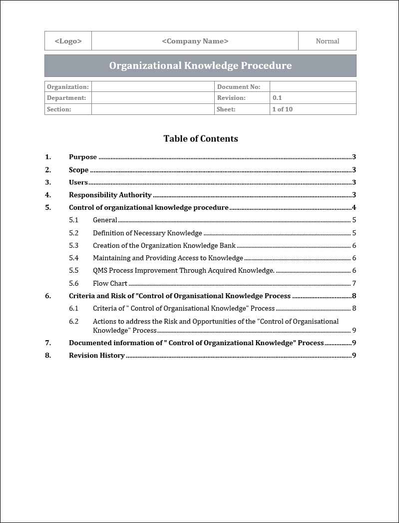 Iso 9001 Documentation toolkit