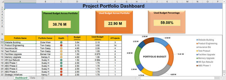 Project Budget Management Pack