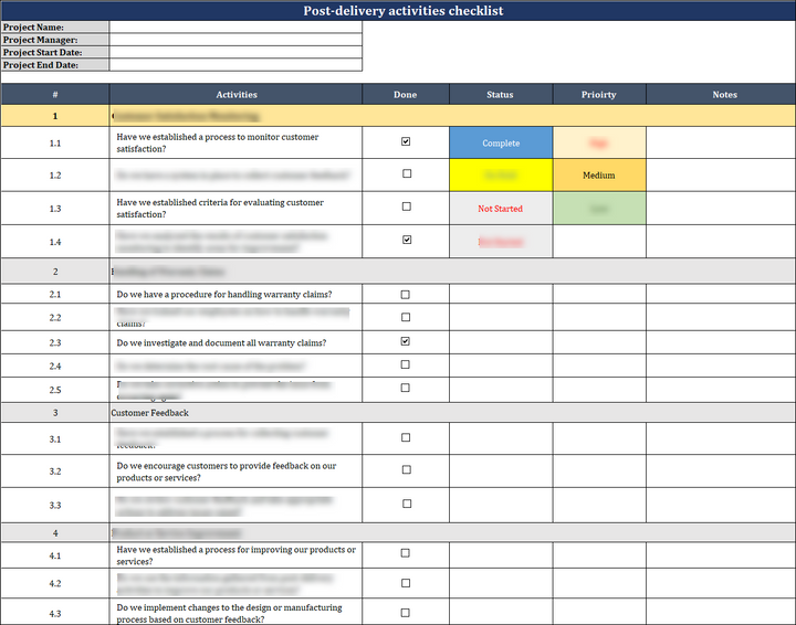 Iso 9001 Documentation toolkit