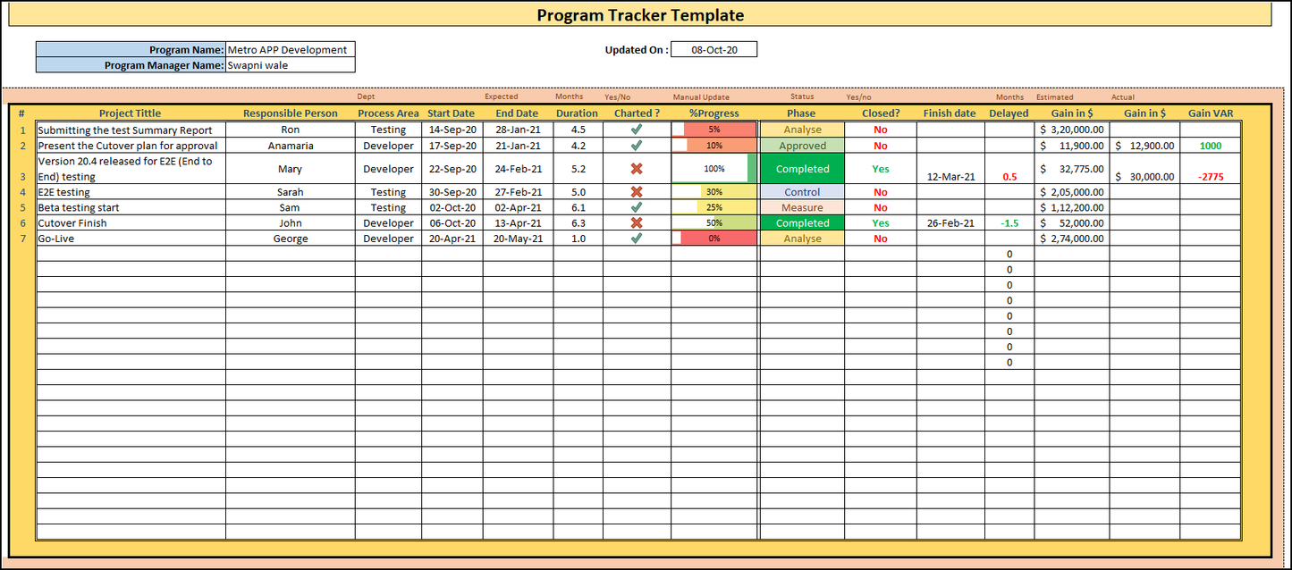 Program Tracker Template 