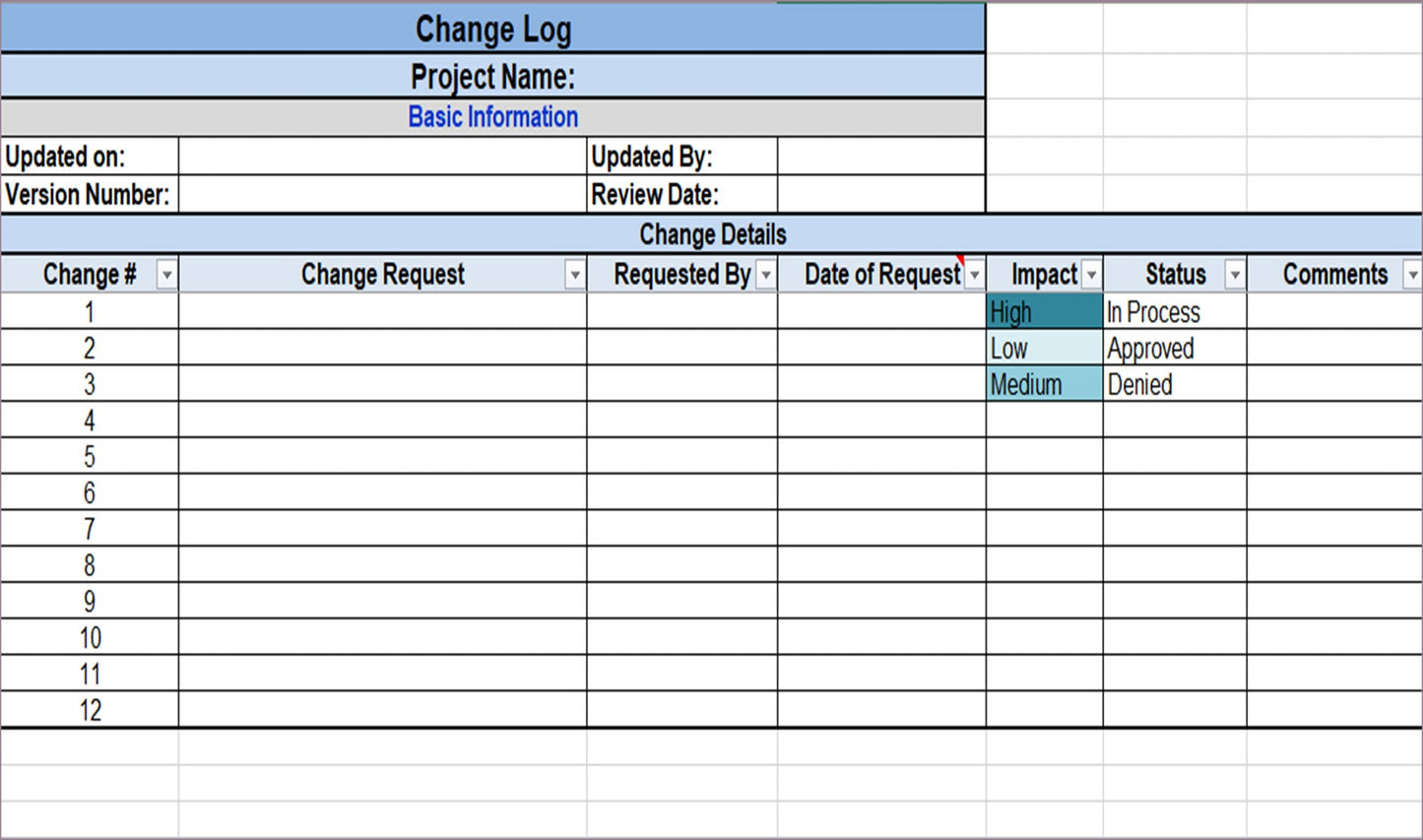 Project Change Log