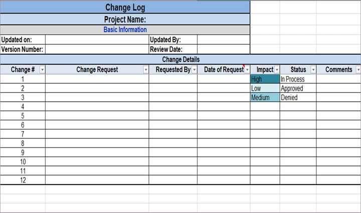 Project Change Log