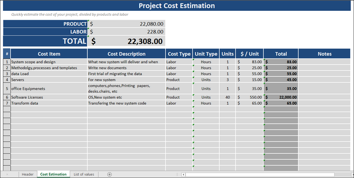 Project Budget Management Pack