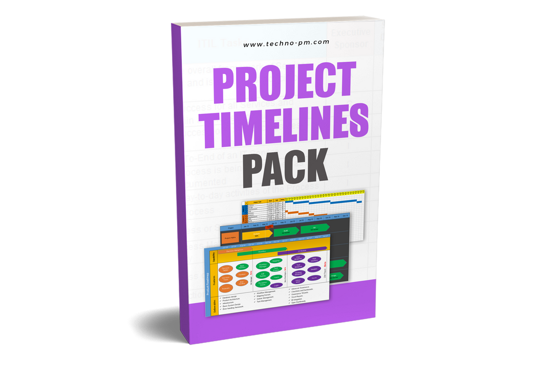 Project Timelines and Roadmaps (27 Templates)