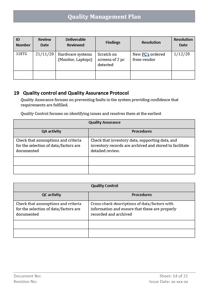 Quality Control and Quality Assurance Protocol