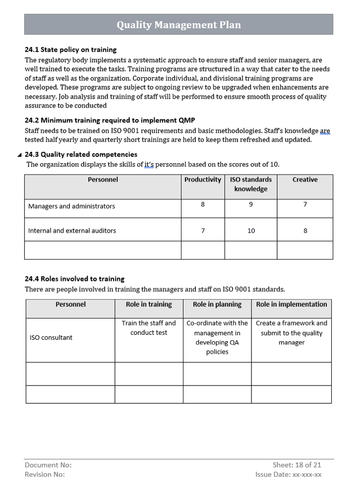 QMP Roles in Training