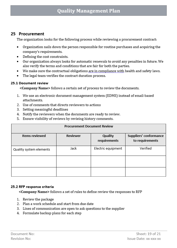 QMP Procurement