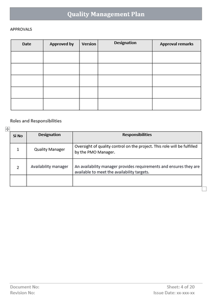 Quality Management Plan Analysis