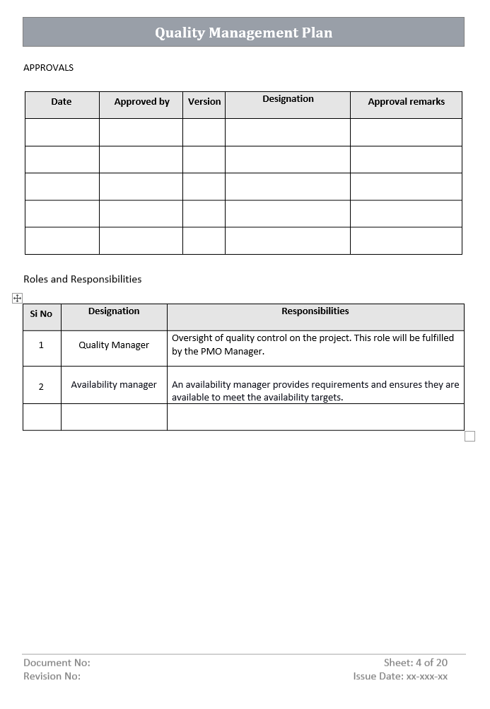 Quality Management Plan Analysis