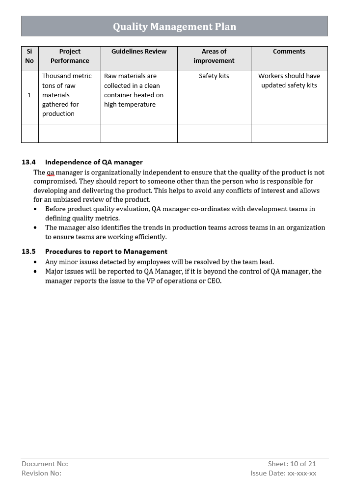 QMP Procedures to Management