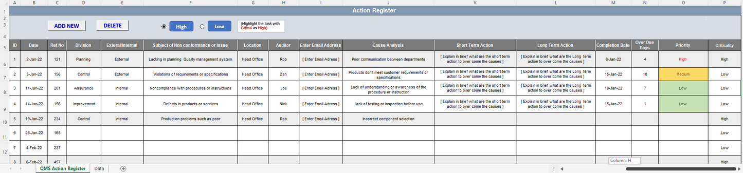 QMS 9001 Action Register Template