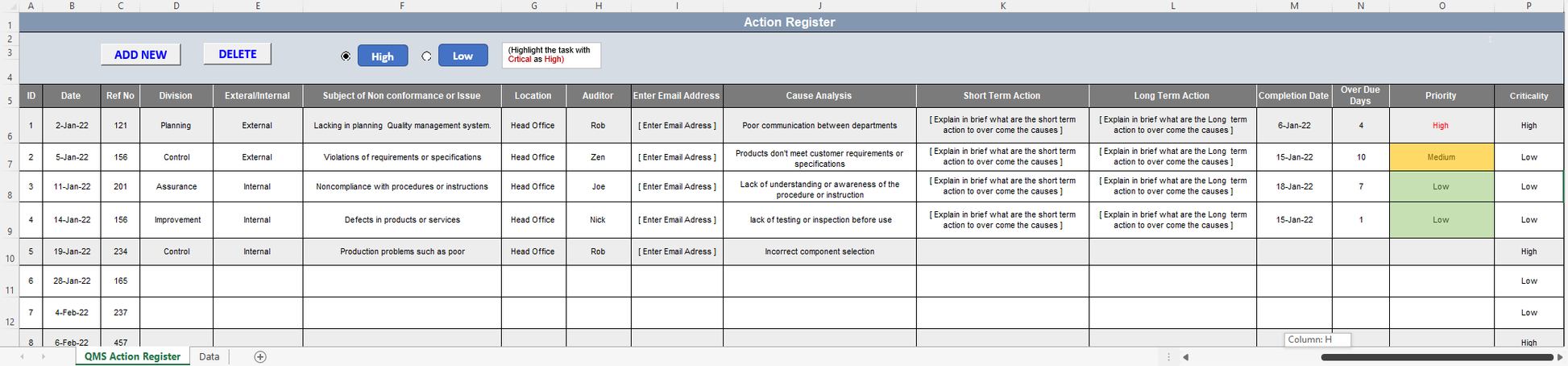 QMS 9001 Action Register Template