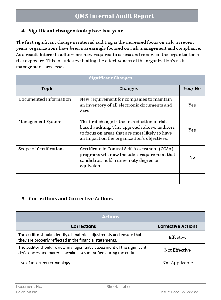 QMS Internal Audit Report Corrective Actions