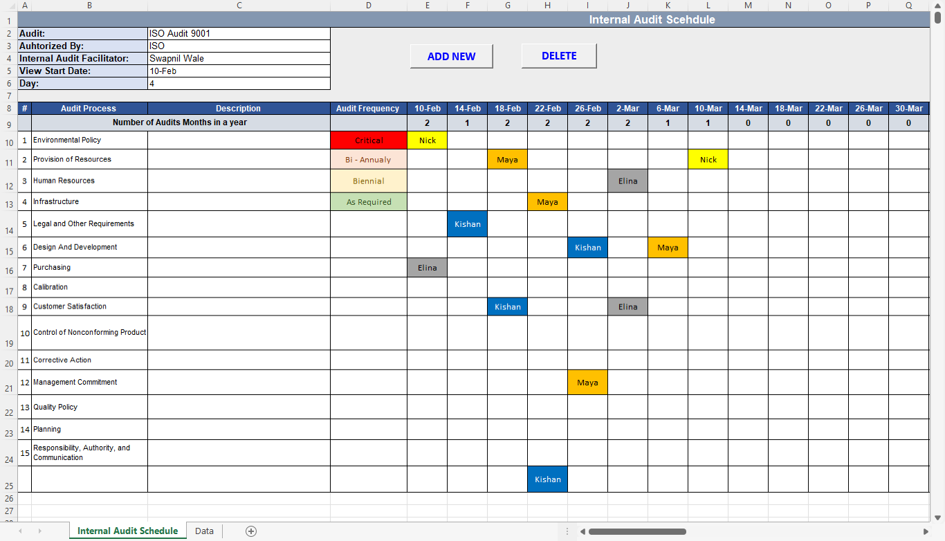 QMS Internal Audit Schedule Excel Template