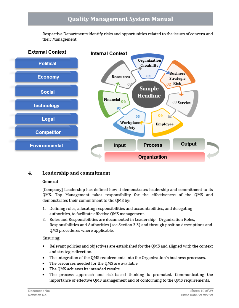 Iso 9001 Documentation toolkit