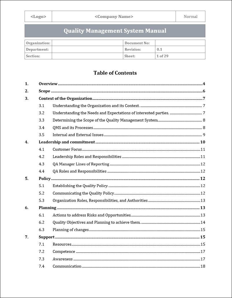 Iso 9001 Documentation toolkit