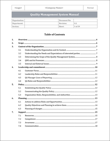 Iso 9001 Documentation toolkit