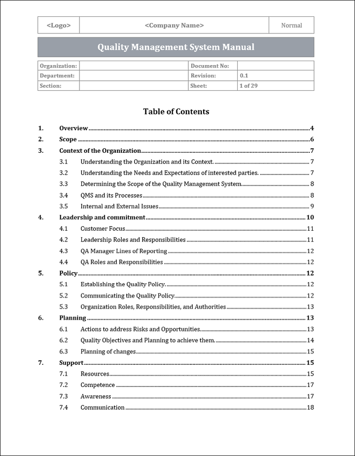 Iso 9001 Documentation toolkit