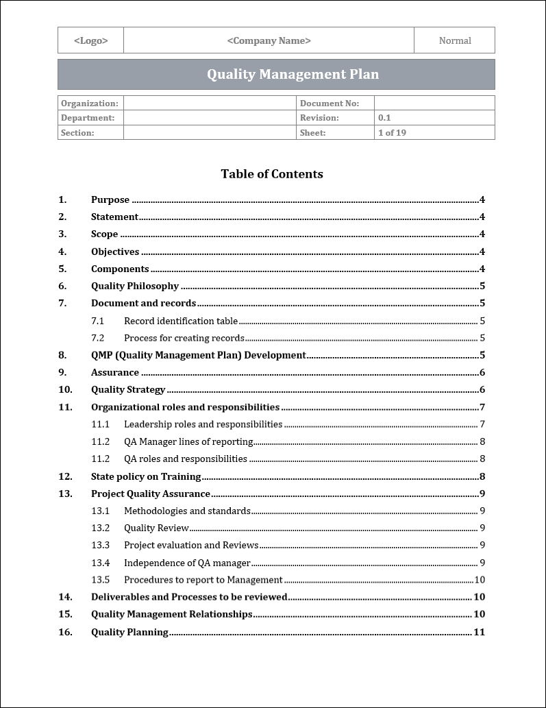 Iso 9001 Documentation toolkit