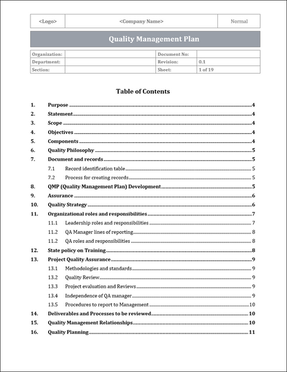 Iso 9001 Documentation toolkit