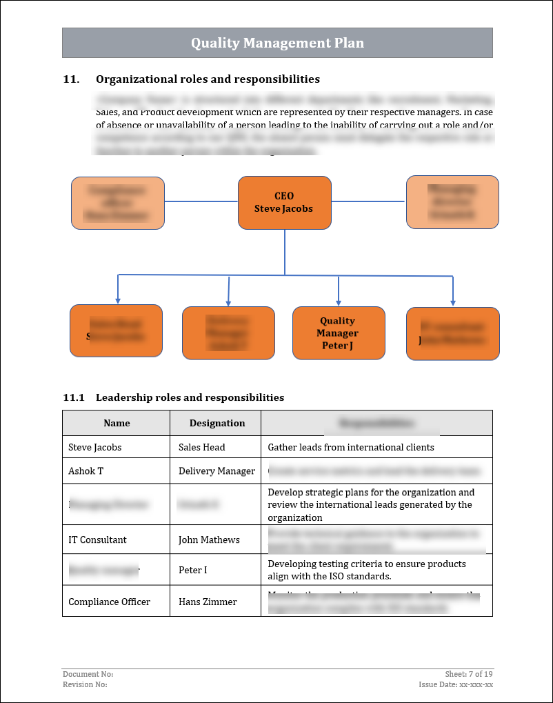 Iso 9001 Documentation toolkit