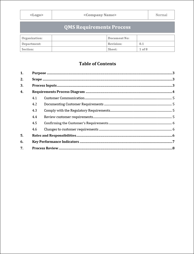 ISO 9001 Documentation Toolkit