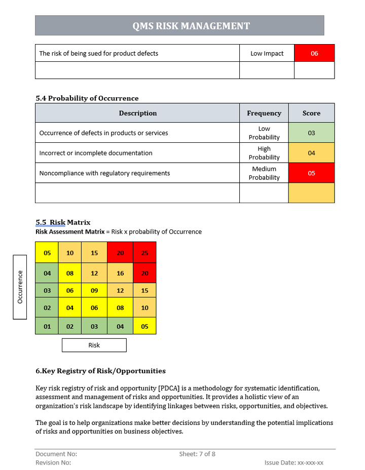 QMS Risk Management Metrix