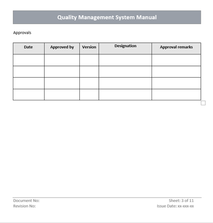 Quality Management Manual Approvals