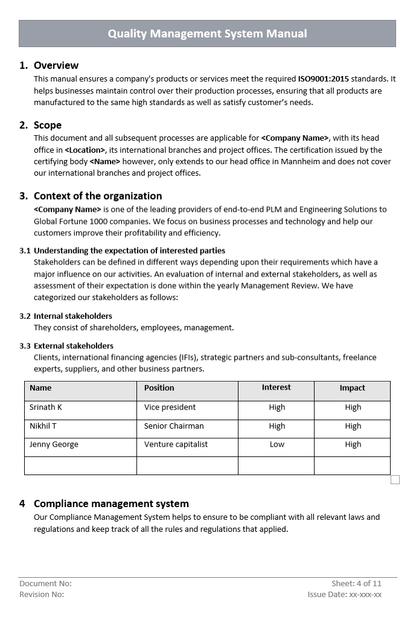 Quality Management Manual Overview