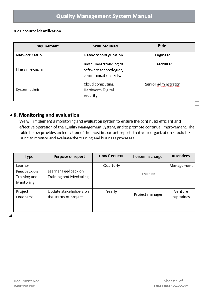 QMM Monitoring and Evaluation