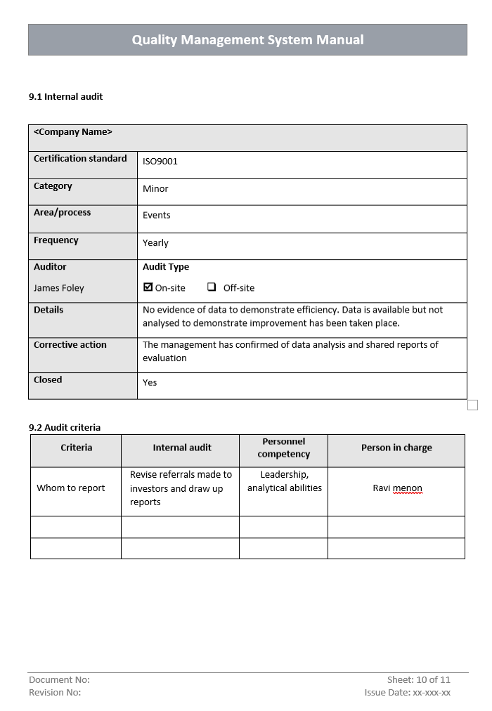 QMM Internal Audit