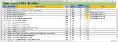 Project Implementation task Sheet