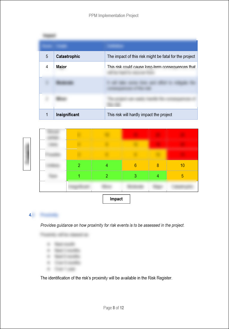 Risk Management Toolkit