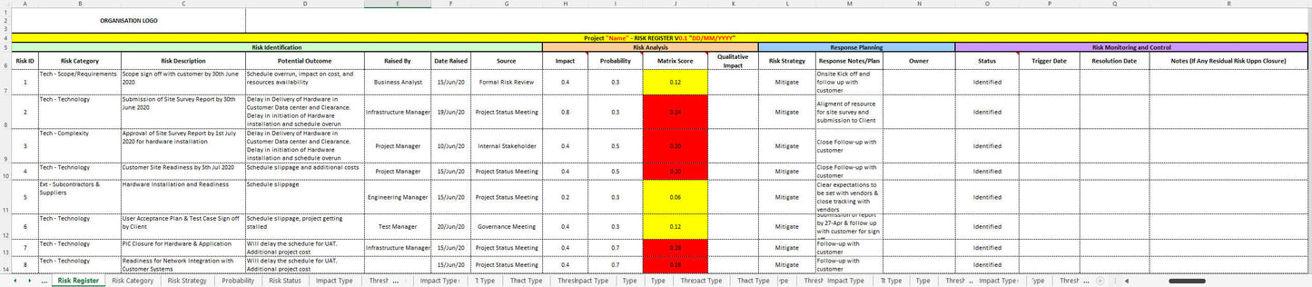 Risk Register Template