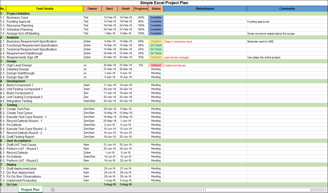 Simple Excel Project Plan