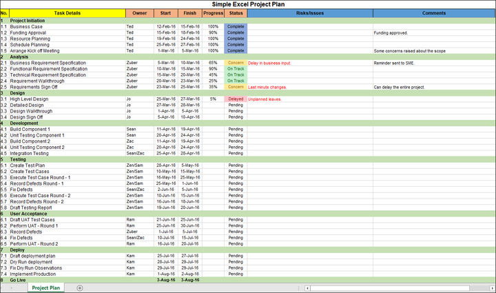 Simple Excel Project Plan