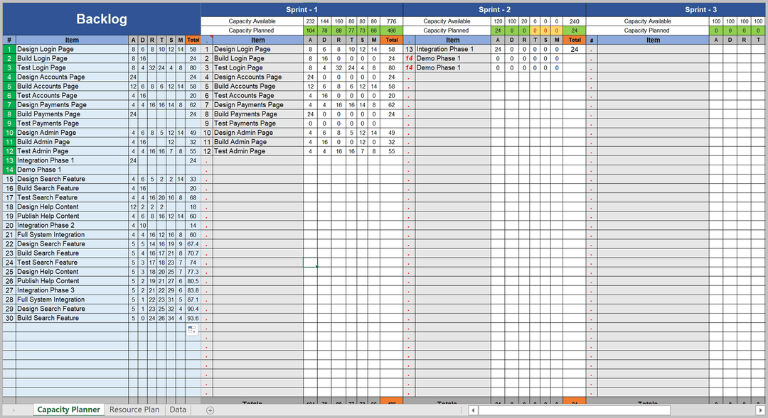 Resource and Capacity Excel Plans