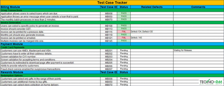 Test Case Tracker