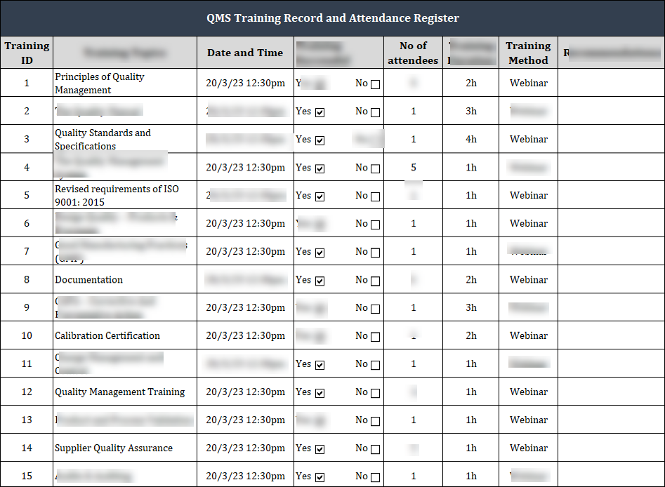 ISO 9001 Documentation Toolkit