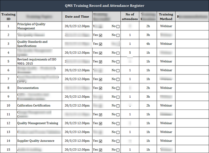 ISO 9001 Documentation Toolkit