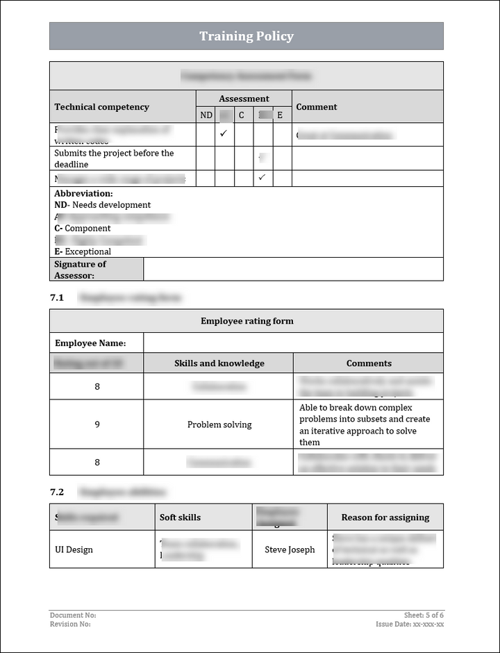 Iso 9001 Documentation toolkit