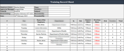 ISO 9001 Documentation Toolkit