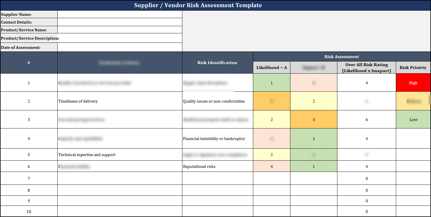 Iso 9001 Documentation toolkit