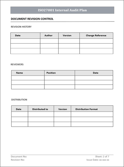 Internal audit plan