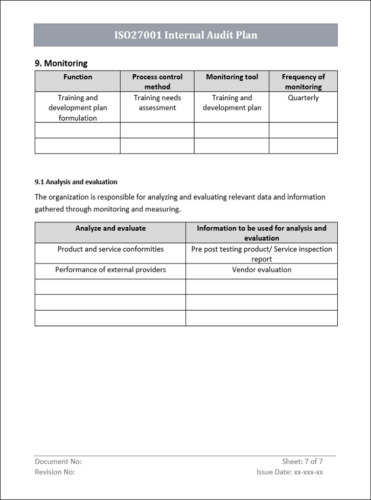 Internal audit plan, Monitoring