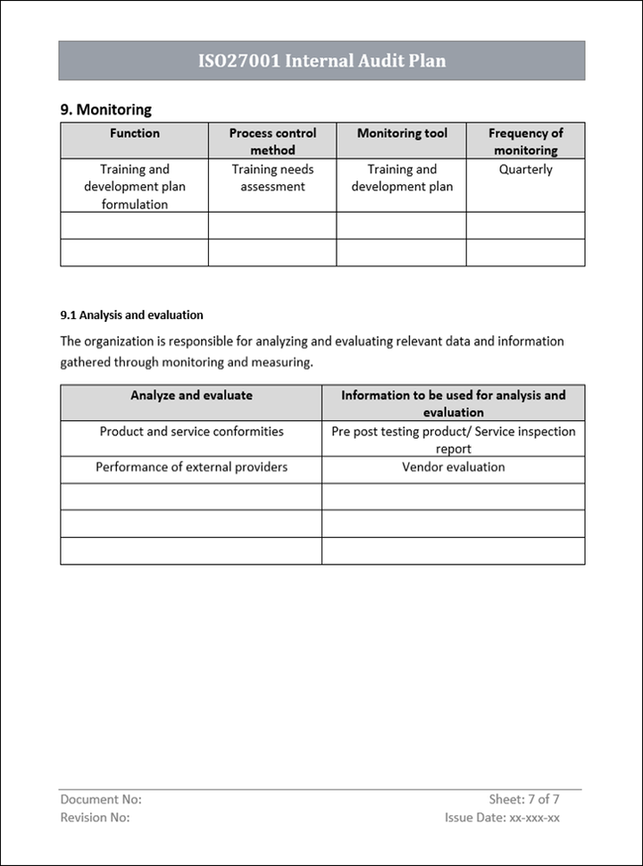 Internal audit plan, Monitoring